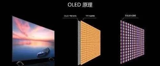 車規(guī)級(jí)無(wú)鉛錫膏焊料解決方案提供商深圳福英達(dá)分享：Mini LED 車載應(yīng)用與自動(dòng)駕駛傳感器